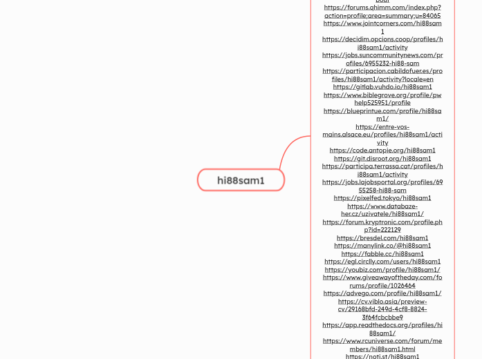 hi88sam1 - Mindmap