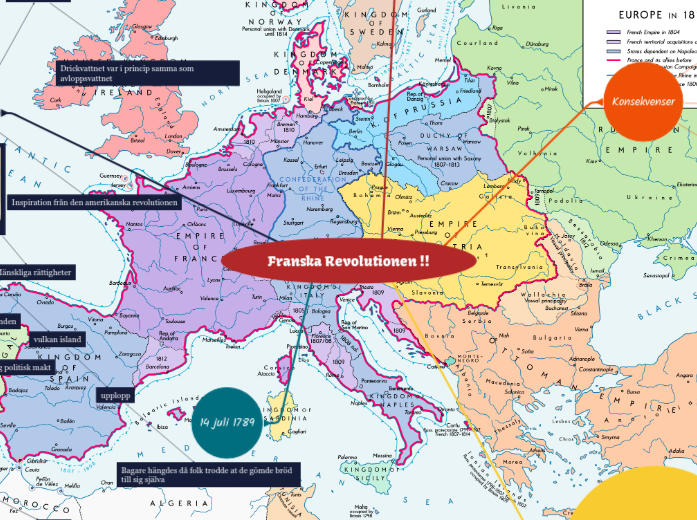 Franska Revolutionen !!