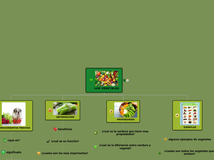 LOS VEGETALES
