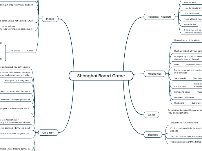 Shanghai Board Game