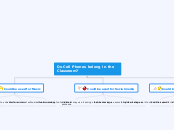 Do Cell Phones belong in the Classroom? - Mind Map