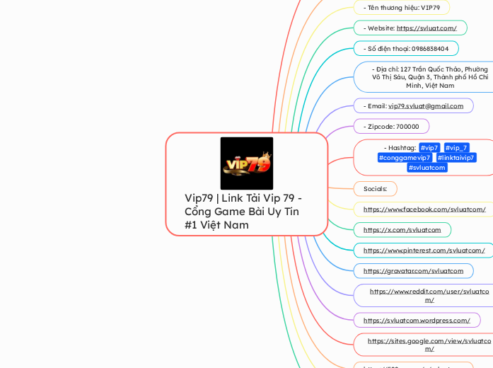 Vip79 | Link Tải Vip 79 - Cổng Game Bài Uy ...- Mindmap