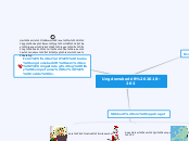 Ungdomsbedrift 2018-202 - Tankekart