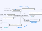 GLOBALMENTE RESIGNADOS - Mapa Mental