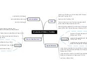 Students of Military Families - Mind Map