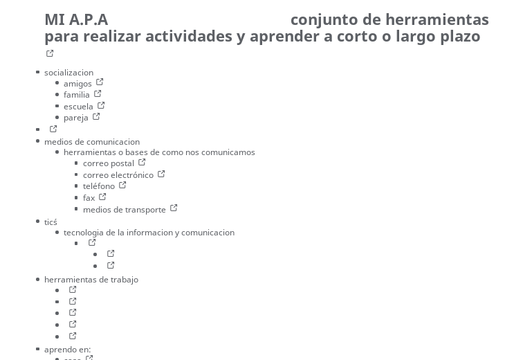 MI A.P.A                               ...- Mapa Mental