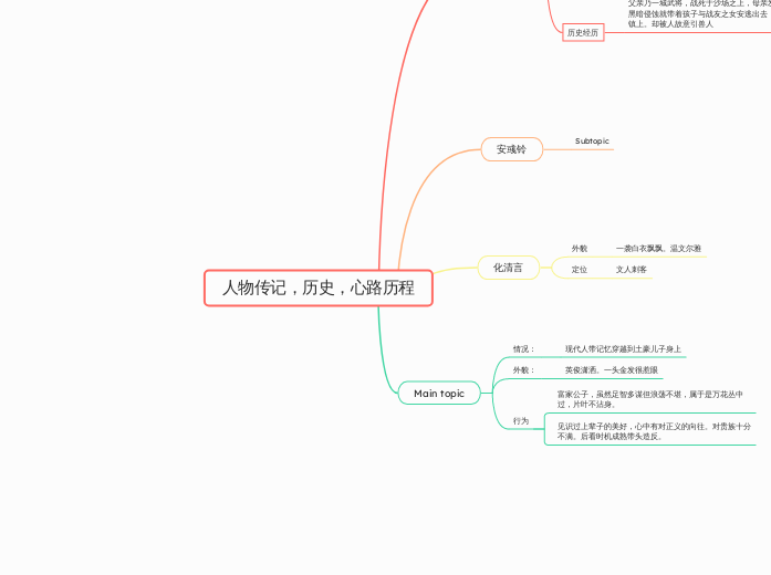 人物传记，历史，心路历程 - 思維導圖