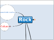 Rock  - Mapa Mental
