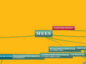 MEES - Carte Mentale