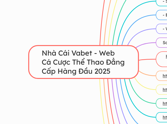 Nhà Cái Vabet - Web Cá Cược Thể Thao Đẳng C...- Mindmap