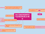 HACINAMIENTO CARCELARIO