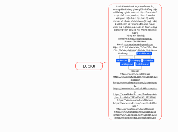 LUCK8 - Mindmap