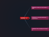 UNITED  11 - Mind Map
