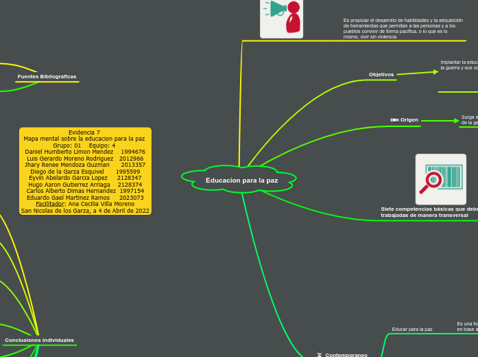 Educacion para la paz