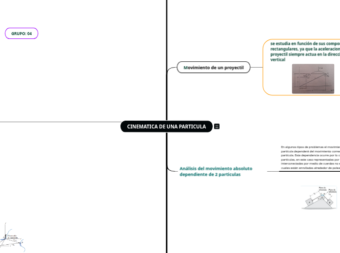 grupo 4 por terminar 