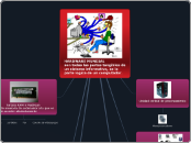 HARDWARE MUNDIAL 
son todas las partes ...- Mapa Mental