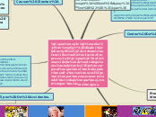 Accidentes Ocurridos En Las Empresas: U...- Mapa Mental