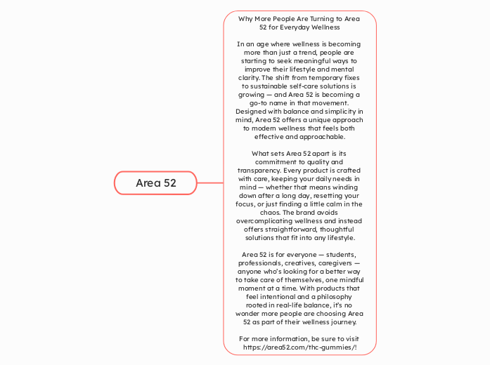 Area 52 - Mind Map
