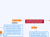 Valoración de los residuos sólidos de l...- Mapa Mental