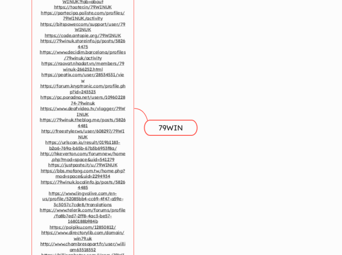 79WIN - Mindmap