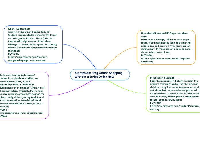 alprazolam 1mg buy online