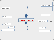 Naturfag og web 2.0 - Tankekart