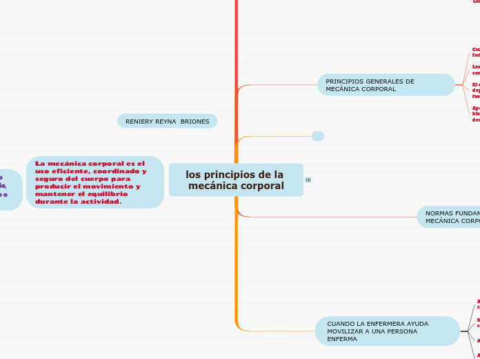 los principios de la mecánica corporal