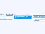 Joshua Tree National Park Plants - Mind Map