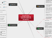 Pacsoft USA: Interdepartmental Communicati...- Mind Map