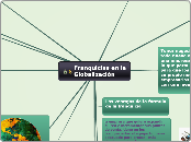 Franquicias en la Globalización - Mapa Mental