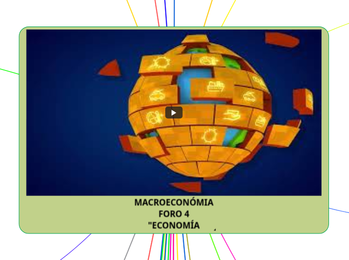 MACROECONÓMIA
FORO 4 "ECONOMÍA GLOBAL" - Mapa Mental