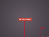 Gru Despicable Me 2 - Mind Map