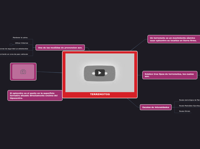 TERREMOTOS EN LA CDMX