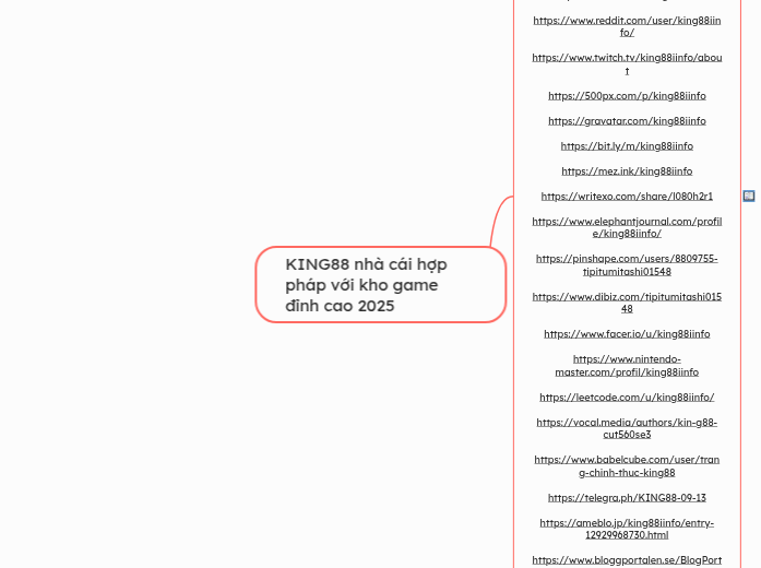 KING88 nhà cái hợp pháp với kho game đỉnh c...- Mindmap