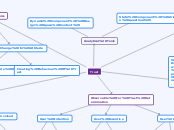 Trust - Mind Map