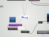 prezi - Mapa Mental