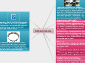 Garbage Disposal - Mind Map