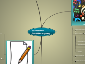 TELEBISTAREN ERAGINA HAURRENGAN (INAI) - Mind Map