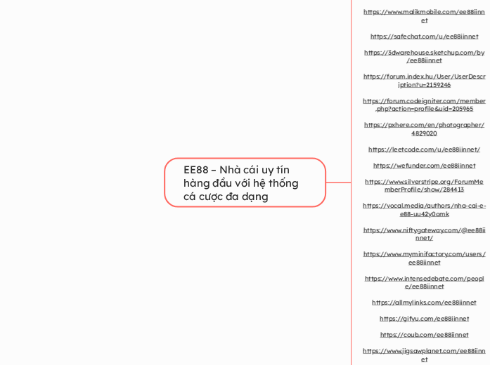 EE88 – Nhà cái uy tín hàng đầu với hệ thống...- Mindmap
