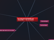 LA VIDA ES UN MUNDO DE JIGANTES  Y TU L...- Mapa Mental