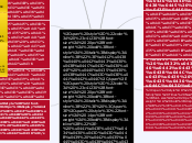 Виртуальная реальность - Мыслительная карта