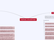 Dualidad y Sensibilidad - Mapa Mental