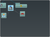 Projets LAM - Carte Mentale