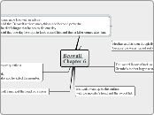 Beowulf Chapter 6 - Mind Map