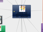 ANCOL "UN HOGAR PARA TU    HOGAR" - Mapa Mental