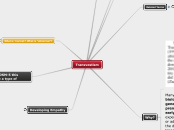 Transvestism - Mind Map