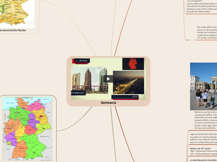 Germania - Mappa Mentale