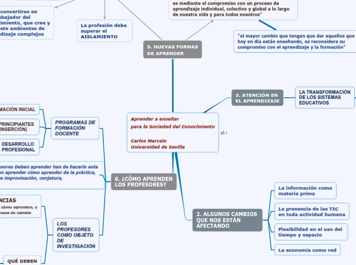 Herramientas en la nube - Almacenamiento | Mapa mental Mindomo