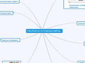 Planificación de Interfaces Gráficas - Mapa Mental