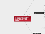 En quoi développer le goût de lire pa...- Carte Mentale
